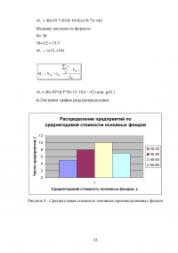 Статистические ряды распределения Образец 57430