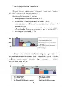 Анализ рекрационных потребностей потребителей Образец 58251