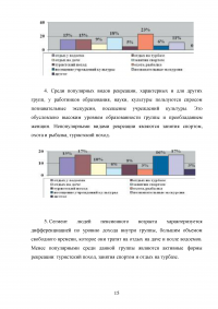 Анализ рекрационных потребностей потребителей Образец 58253