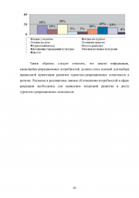 Анализ рекрационных потребностей потребителей Образец 58254