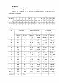 Применение: Т критерия Стьюдента; Критерия С2 Пирсона; Корреляции; Однофакторного дисперсионного анализа Фишера; U критерия Манна-Уитни - 7 задач Образец 58543