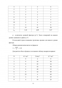 Применение: Т критерия Стьюдента; Критерия С2 Пирсона; Корреляции; Однофакторного дисперсионного анализа Фишера; U критерия Манна-Уитни - 7 задач Образец 58553