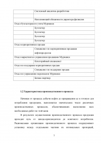 Специалист по связям с общественностью на примере компании ООО 