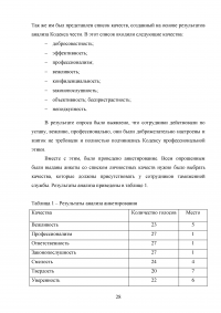 Кодекс профессиональной этики сотрудников правоохранительных органов Образец 59037