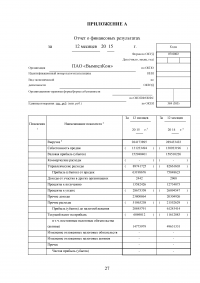 Анализ показателей рентабельности организации Образец 59085