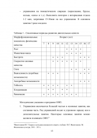 Особенности физической подготовки спортсменов в карате-до Образец 59175