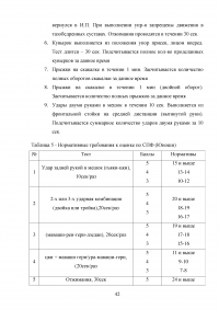 Особенности физической подготовки спортсменов в карате-до Образец 59204