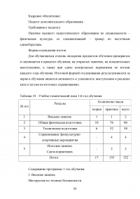 Особенности физической подготовки спортсменов в карате-до Образец 59217