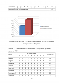 Особенности физической подготовки спортсменов в карате-до Образец 59221