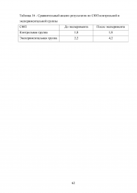 Особенности физической подготовки спортсменов в карате-до Образец 59224