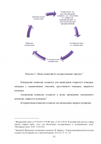 Комиссии по осуществлению закупок: виды, функции, полномочия, организация деятельности Образец 59545