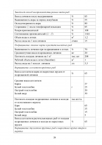 Рыбоводно-биологическое обоснование на строительство полносистемного карпового хозяйства Образец 60280