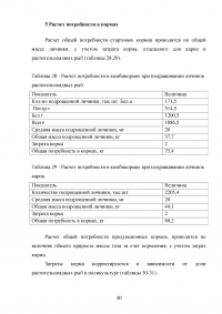 Рыбоводно-биологическое обоснование на строительство полносистемного карпового хозяйства Образец 60292