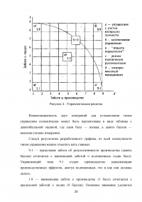 Модели управления гостиничными предприятиями на примере гостиницы «Татарстан» Образец 60054