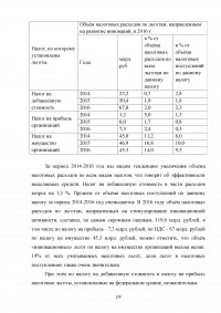 Налоговое стимулирование инновационной деятельности Образец 60487