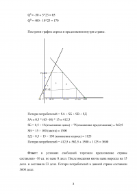 Мировая экономика, 2 задачи: Функции внутреннего спроса и предложения, импортная квота, потери потребителей; Развитие Европейского союза. Образец 59603