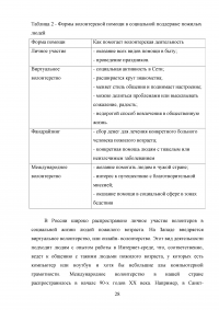 Волонтерство как один из способов социальной поддержки лиц пожилого возраста, обслуживающихся на дому Образец 59903