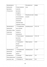 Волонтерство как один из способов социальной поддержки лиц пожилого возраста, обслуживающихся на дому Образец 59941