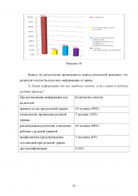 Современные требования к сестринскому уходу новорожденного ребенка при родовой травме Образец 62121