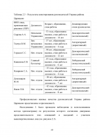 Способы психологического воздействия на персонал в системе государственного управления Образец 61380