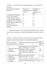 Способы психологического воздействия на персонал в системе государственного управления Образец 61390