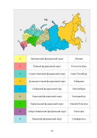 Оценка эффективности взаимодействия аппаратов полномочных представителей президента РФ в федеральных округах с главами субъектов РФ Образец 60548