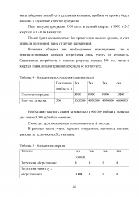 Инновационный потенциал организации: сущность и подходы к оценке Образец 61819