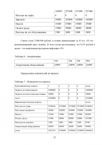 Инновационный потенциал организации: сущность и подходы к оценке Образец 61820