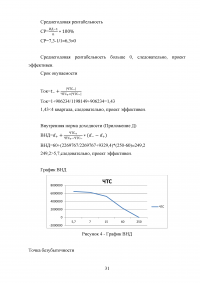 Инновационный потенциал организации: сущность и подходы к оценке Образец 61824