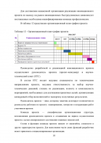 Инновационный потенциал организации: сущность и подходы к оценке Образец 61828