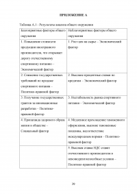 Инновационный потенциал организации: сущность и подходы к оценке Образец 61832