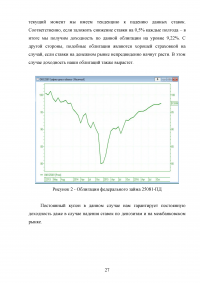 Оценка рисков и доходности финансовых инвестиций Образец 62023