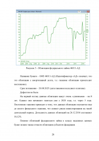 Оценка рисков и доходности финансовых инвестиций Образец 62024