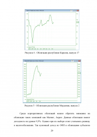 Оценка рисков и доходности финансовых инвестиций Образец 62025