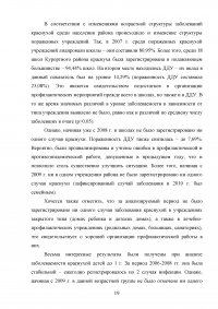 Ретроспективный эпидемиологический анализ заболеваемости краснухой в Курортном районе в 2007-2012 Образец 62738