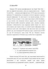 Накопители информации на компакт дисках, принцип действия, классификация и технические характеристики Образец 63877