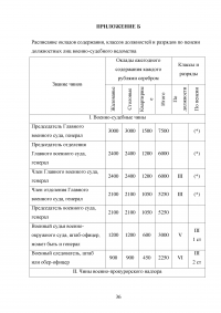 Военно-судебная реформа 1867 года Образец 62950