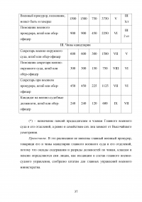 Военно-судебная реформа 1867 года Образец 62951