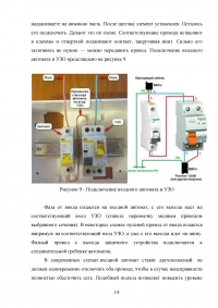 Правила установки автоматов защиты в распределительном щите Образец 63317