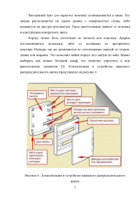 Правила установки автоматов защиты в распределительном щите Образец 63310