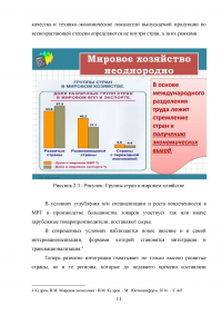 Процесс интернационализации мирового хозяйства Образец 62964