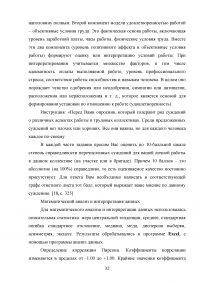 Взаимосвязь стилей поведения в конфликтной ситуации и удовлетворенности трудом в организации Образец 64450