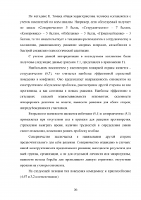 Взаимосвязь стилей поведения в конфликтной ситуации и удовлетворенности трудом в организации Образец 64454