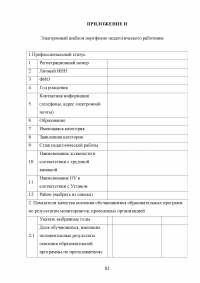 Аттестация педагогических работников в условиях реализации закона «Об образовании в Российской Федерации» Образец 64688