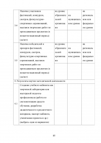 Аттестация педагогических работников в условиях реализации закона «Об образовании в Российской Федерации» Образец 64691