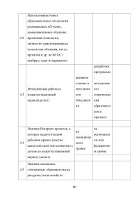 Аттестация педагогических работников в условиях реализации закона «Об образовании в Российской Федерации» Образец 64692