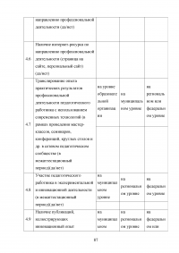 Аттестация педагогических работников в условиях реализации закона «Об образовании в Российской Федерации» Образец 64693