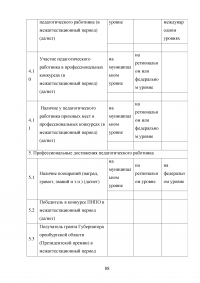 Аттестация педагогических работников в условиях реализации закона «Об образовании в Российской Федерации» Образец 64694