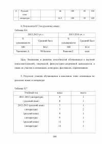 Аттестация педагогических работников в условиях реализации закона «Об образовании в Российской Федерации» Образец 64715