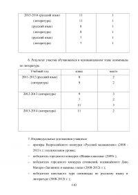 Аттестация педагогических работников в условиях реализации закона «Об образовании в Российской Федерации» Образец 64716